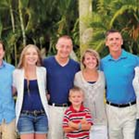 Perspectives: On The Topic Of Growth