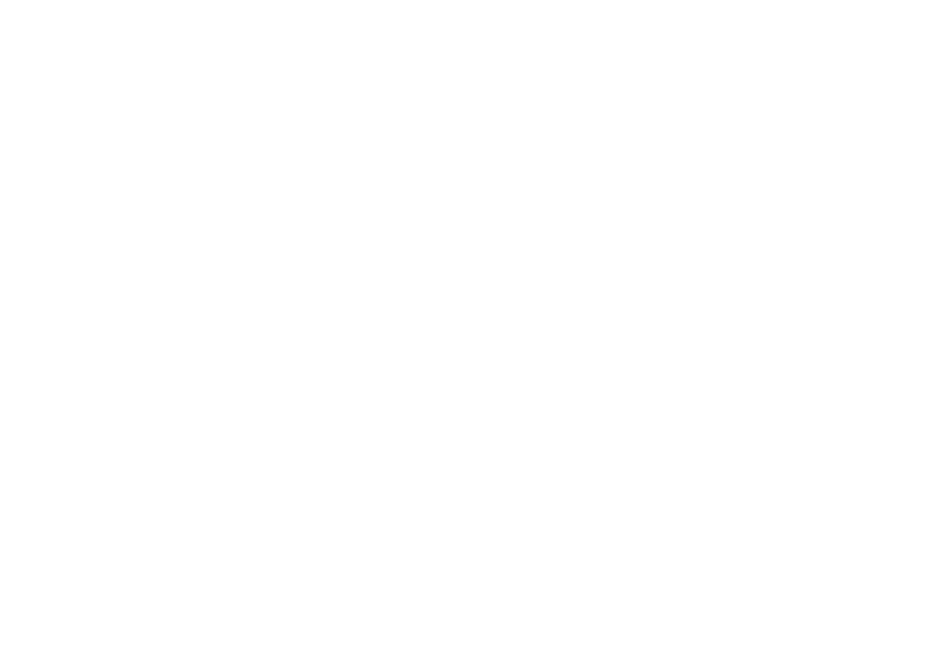 Garthwait Leadership Center