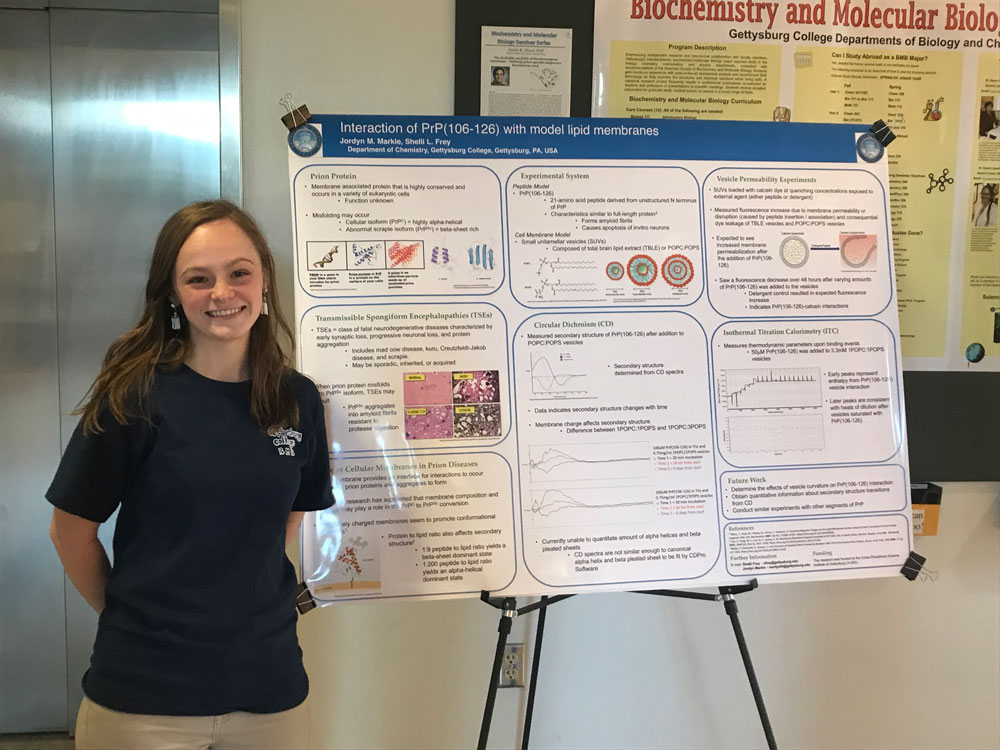 Jordyn Markle presenting a poster