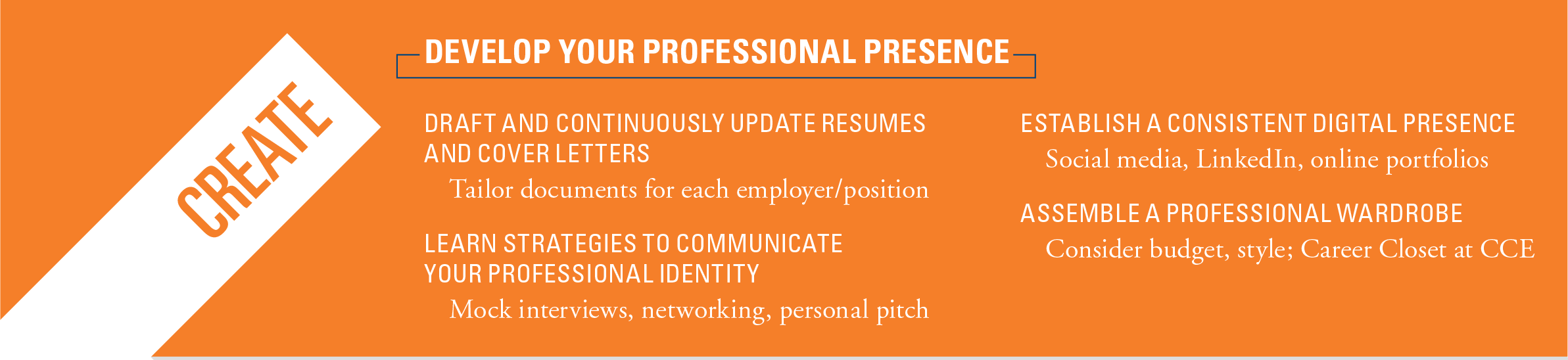 Create: develop your professional presence