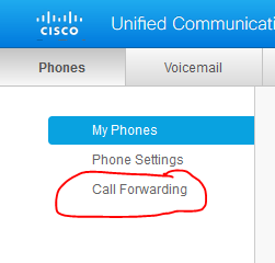 call_forwarding