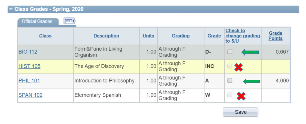 Screenshot of table with arrows indicating where to select Satisfactory or Unsatisfactory grading as an option for grades