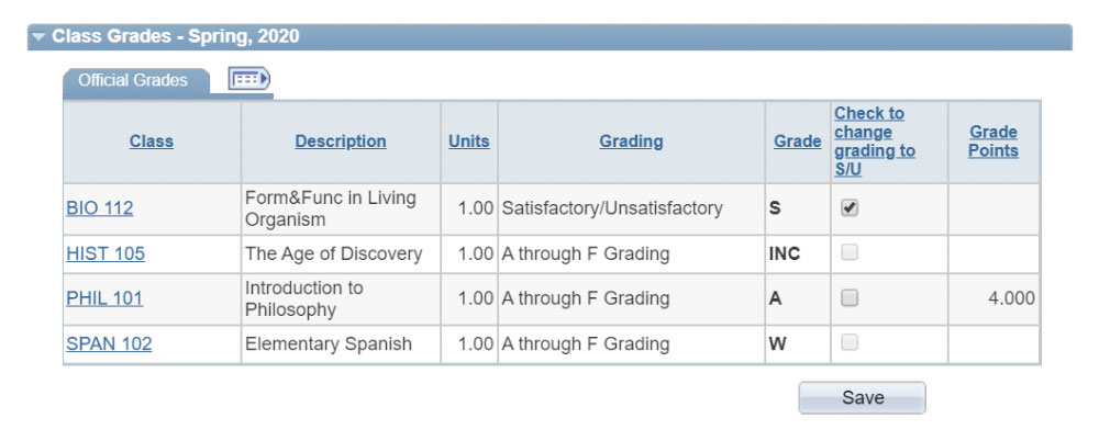 Table showing how the Registrar will change grades to Satisfactory or Unsatisfactory grading as opposed to letter grades