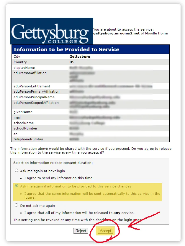 Information provided to the destination service including name, email, campus phone