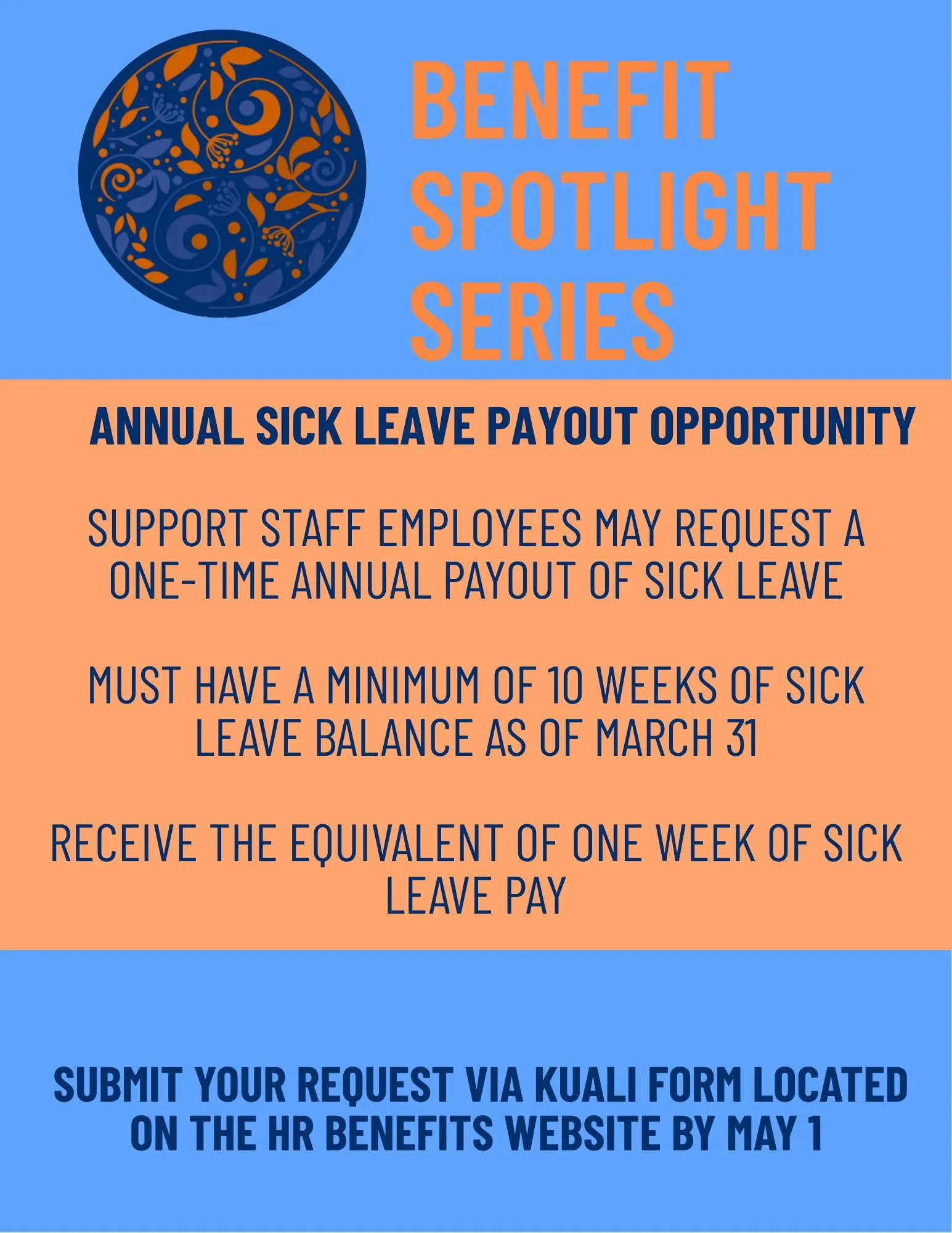 Benefits spotlight series poster